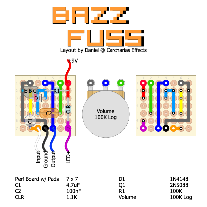 Bazz Fuss layout only